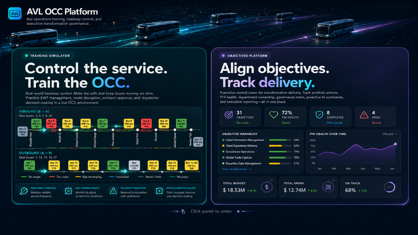 AVL OCC Platform landing screen with simulator and objectives control tower panels